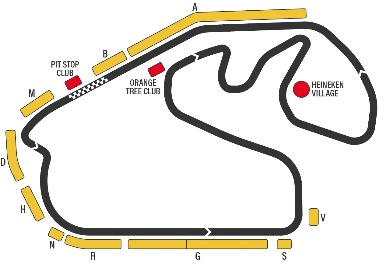 FORMULA 1 - GP BRASIL - imagen 1